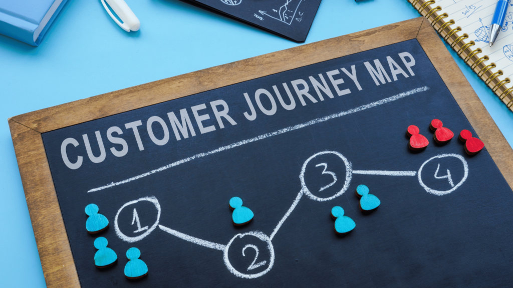 Customer Journey Mapping